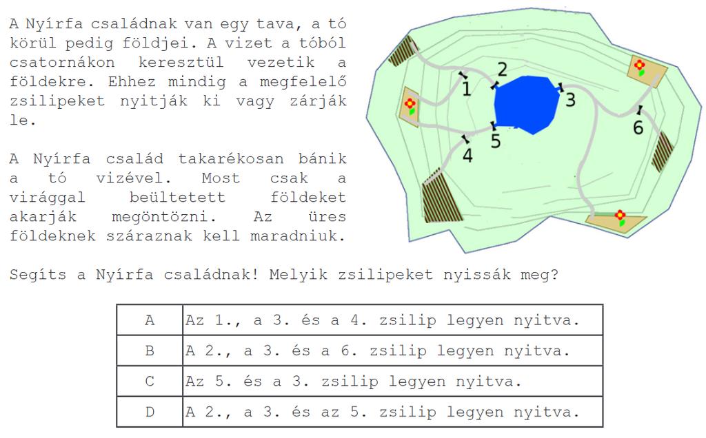 Informatika (verseny)feladatok matematikája A Nemes Tihamér programozási verseny korábbi gráfokkal kapcsolatos számítógép nélküli feladatai között is vannak a fentihez hasonló feladatok.