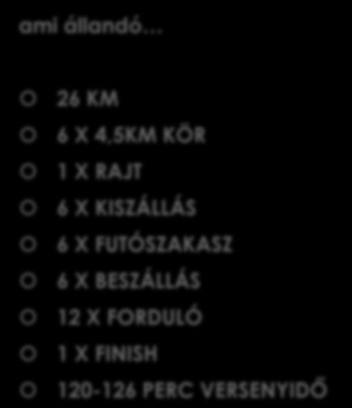 A SPORTÁG - MARATONI KENU ami állandó 26 KM 6 X 4,5KM KÖR 1 X RAJT 6 X