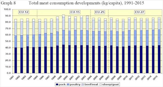 13. Economic Aspects of Sheep, Goat and Wool production Number of workers varies according to production system.