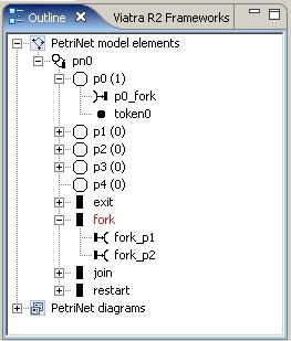 Initial context menu of the