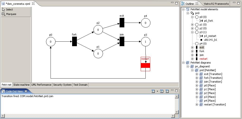 Figure 5.10.