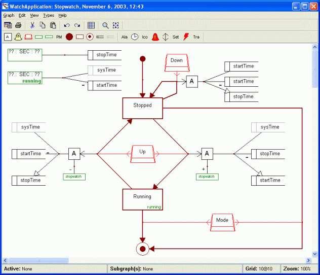 1.3. STATE-OF-THE-ART OF DSM TOOLS 17 Figure 1.4. MetaCase MetaEdit+ operating systems including Microsoft Windows, Linux, Solaris, and other commercial Unix variants.