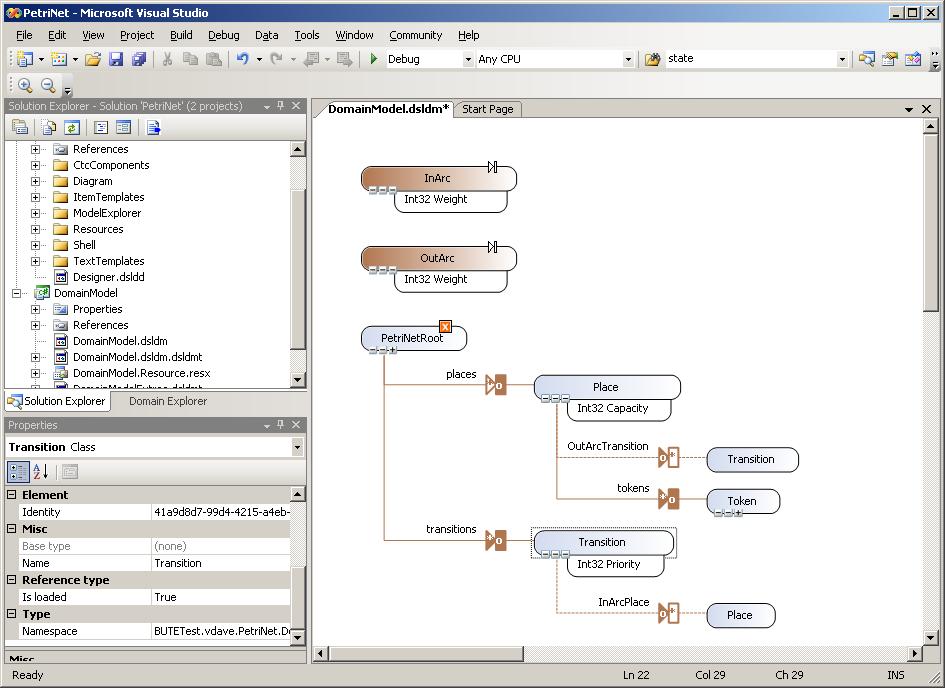 1.3. STATE-OF-THE-ART OF DSM TOOLS 21 Figure 1.5.