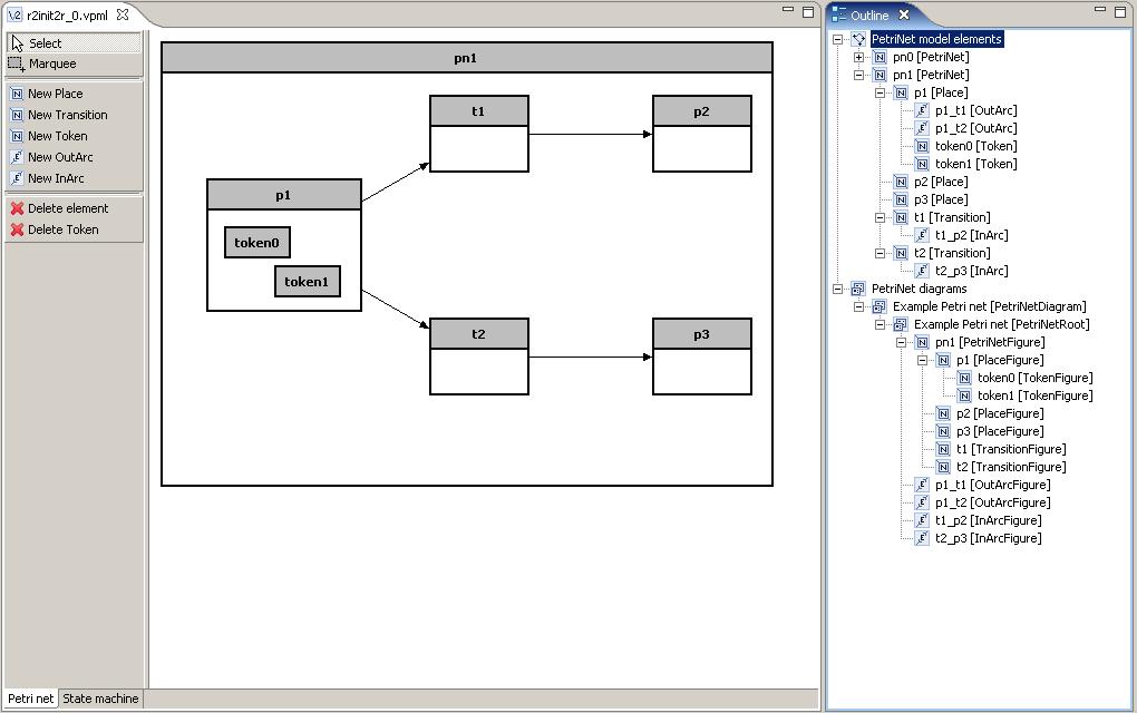 3.4. EXAMPLE: PETRI NET EDITOR 65 Figure 3.