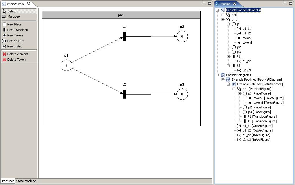 graphical elements Figure 3.9.