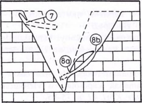 cavity development above local impermeable (or partially impermeable) series, V. cavity development above local impermeable series intensified by infiltration from valley, VI.