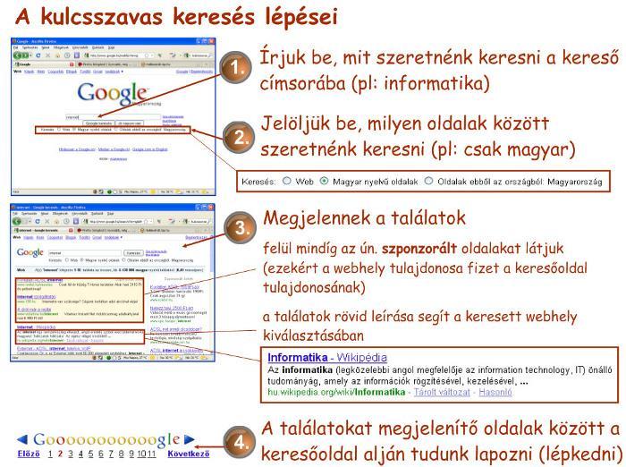 További Tippek és Trükkök és a Firefox hivatalos magyar nyelvű oldalán találhatók. (http://www.mozillaeurope.org/hu/) Keresés az interneten Képet, szöveget, zenét, stb.