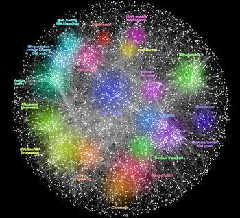 Biológiai hálózatok Szekvencia/szerkezeti hasonlósági hálózatok Entitáspárokra értelmezett hasonlóságmérték