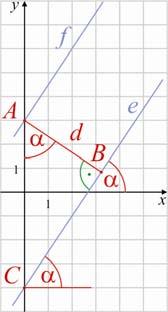 szögfüggvénnyel kiszámítjuk a keresett távolságot: d = AC cosα, 9 Megjegyzés: Mindkét megoldási módszernek van előnye és hátránya Az első megoldás több számolással (és ezzel együtt több hibázási