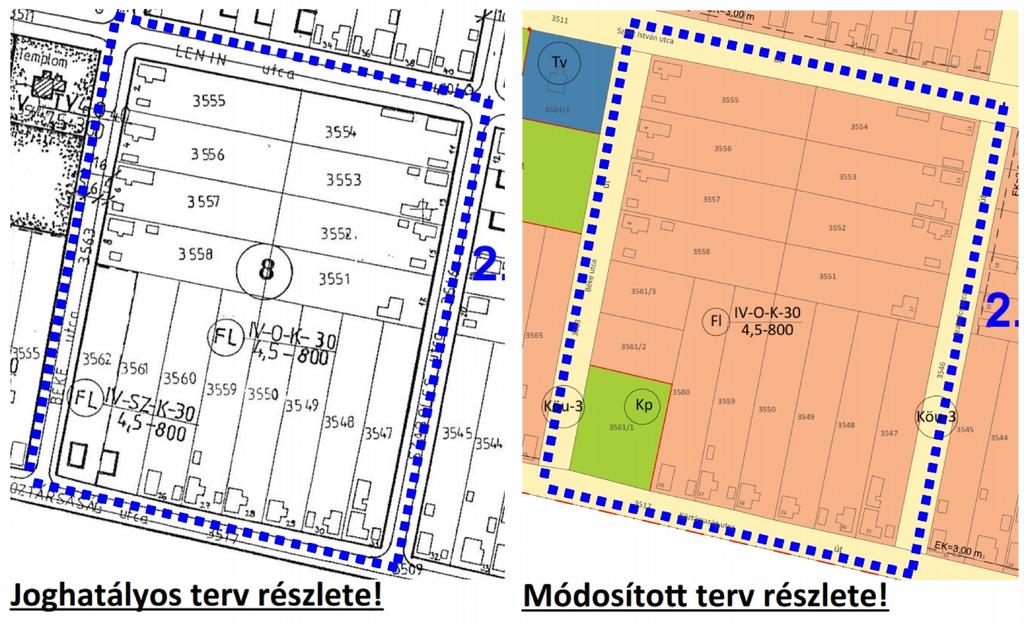 2. Tiszalök Kisfástanya, Szent István u. Szabolcs u. Köztársaság u. Béke utcák által határolt tömb Rendezés célja és oka Jelenlegi területhasználat, övezet, (műv.