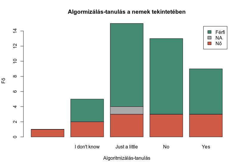 Pluhár Zsuzsa, Torma Hajnalka, Törley Gábor 4.