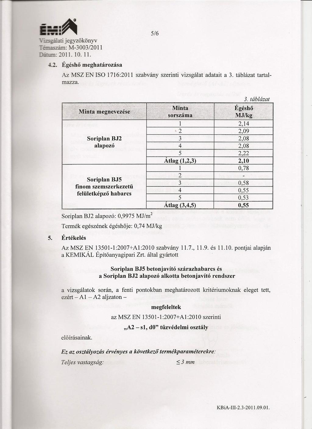 --:~ ~==~~l~~'jegyzőkönyv szám: M-3003/2011 '-"_-.!.L' 2011. 10. ll. Égéshő meghatározása 516 Az MSZ EN ISO 1716:2011 szabvány szerinti vizsgálat adatait a 3. táblázat tartalmazza. ; - ~..::~.