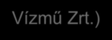 3. ÖNELLENŐRZÉSI TERV KÉSZÍTÉSE - Kérjünk az alapanyag, segédanyag és a csomagoló anyag