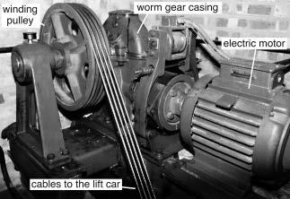 12 (c) Fig. 11.3 shows the winding mechanism for a lift (elevator). Fig. 11.3 (i) The motor is connected to the winding pulley by a worm gear.