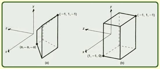 párhuzamos vetítésnél: a vetítési sugarak párhuzamosak a z-tengellyel, ekkor P 1 és P 2 ugyanazon a vetítési sugáron van, ha x 1 = x 2 és