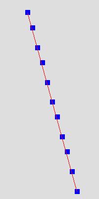 Naív algoritmus Naív algoritmus m = float(y2-y1)/(x2-x1) nem pontos y += m a hiba gyűlik y-ban m = float(y2-y1)/(x2-x1) nem pontos y += m a hiba gyűlik y-ban Naív algoritmus Naív algoritmus m =