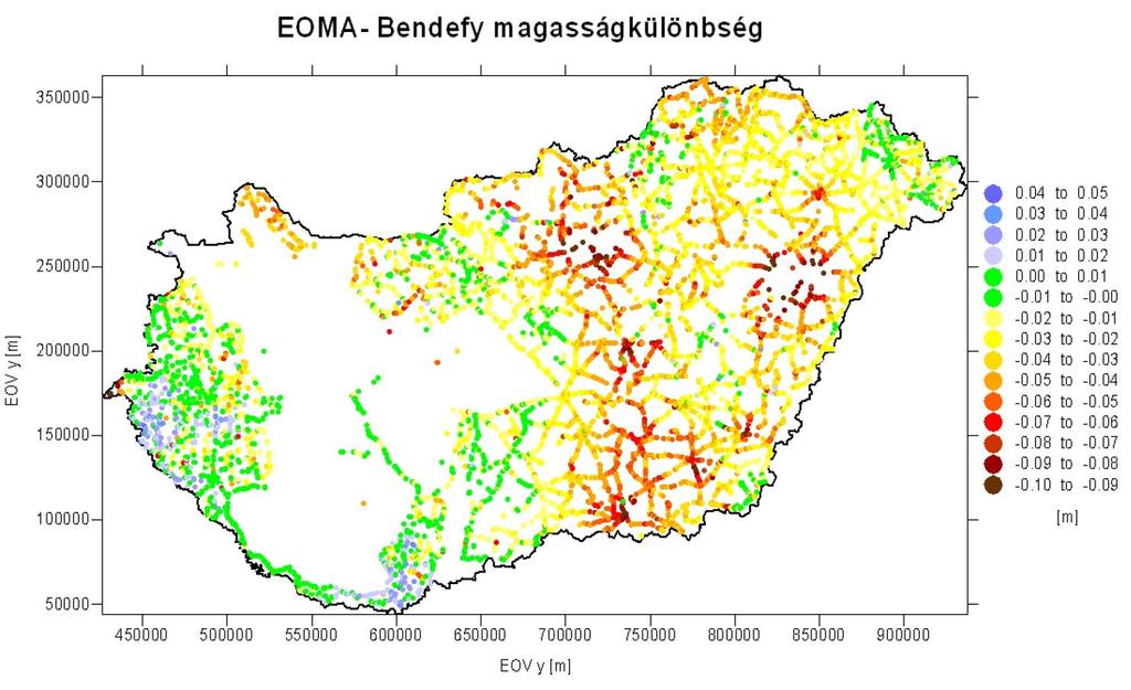EOMA - Bendeffy - Balti EOMA=Egységes Országos Magassági Alapponthálózat 1990-es évek közepére mintegy 60 %-ban készült el, pl.