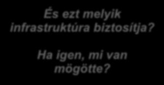 rendszerességgel végzett ellenőrző feldolgozások eredményének grafikus ábrázolásával.