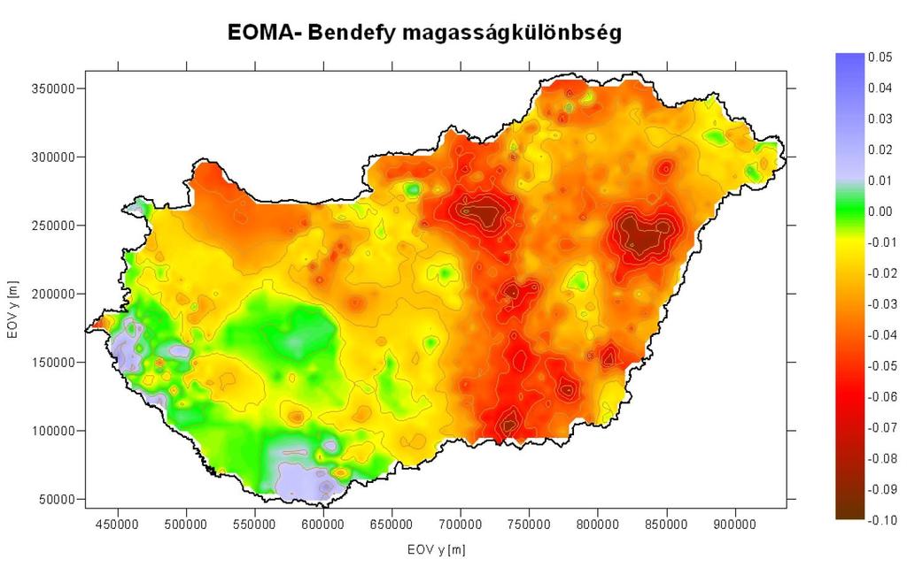 EOMA - Bendeffy - Balti EOMA=Egységes Országos Magassági Alapponthálózat 1990-es évek közepére mintegy 60 %-ban készült el, pl.