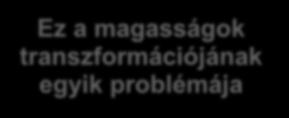 Transzformáció -> EOMA-Bendeffy Országos GPS Hálózat 1152 pontból 331 pontnak van szintezett magassága, ebből 108 pontnak EOMA magassága Ez a magasságok transzformációjának egyik problémája Forrás: