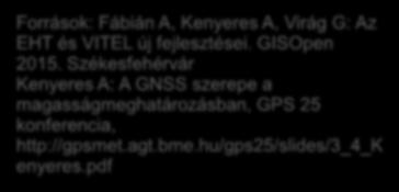 hu/ Források: Fábián A, Kenyeres A, Virág G: Az EHT és VITEL új fejlesztései. GISOpen 2015.