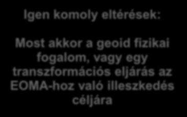 pdf Igen komoly eltérések: Most akkor a geoid fizikai fogalom, vagy