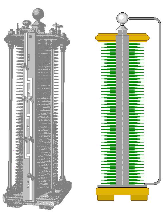 A m{gneses körök ismeretének hat{sa volt a transzform{tor feltal{l{s{ra is.