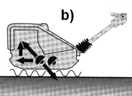 Vibrációs tömörítőlap felépítése A kisebb üzemi tömegű, 50-150 kg közötti vibrációs tömörítőlapok körgerjesztésűek, míg a nagyobb üzemi tömegű, 150-800 kg közötti gépek irányított gerjesztéssel