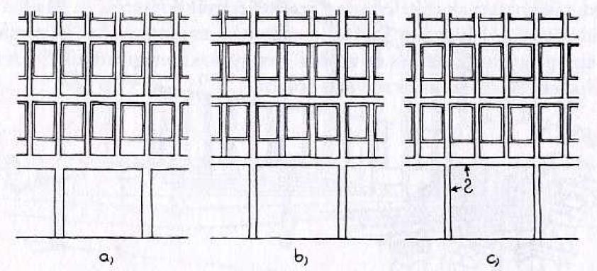 Az erőjátéknak megfelelő forma Vázszerkezet kialakítása a földszinten Az a) és b) formailag