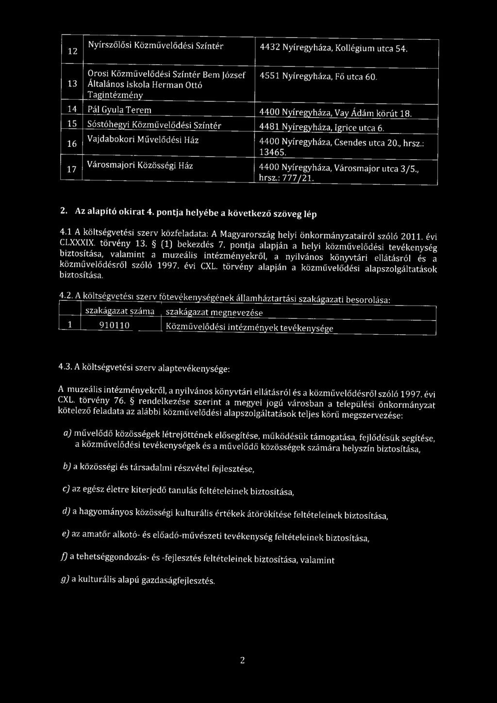6 7 Vajdabokori Művelődési Ház 4400 Nyíregyháza, Csendes utca 0 hrsz.: 3465. Városmajori Közösségi Ház 4400 Nyíregyháza, Városmajor utca 3/5 hrsz.: 777 /.. Az alapító okirat 4.
