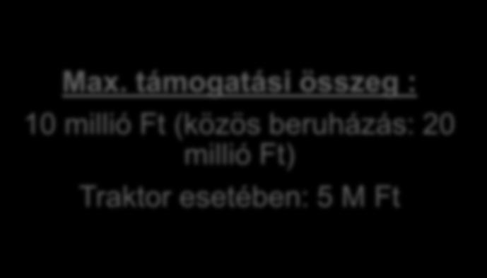 Támogatási keret: 18,08 milliárd Ft Felfüggesztésig beérkezett kérelmek összesen: 4481 db Támogatási igény: 28,97 Mrd Ft Pest megyei igénylés: 1,26 Mrd Ft 186