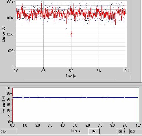 36 kv luk bir epoksi reçine mesnet izolatörü KB ölçümleri için iyi bir deney cismi olacağı düşünülmüş ve 21 kv luk bir gerilim