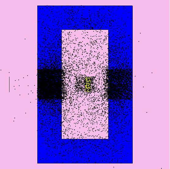 (KZ) A neutronok kölcsönhatása természetes