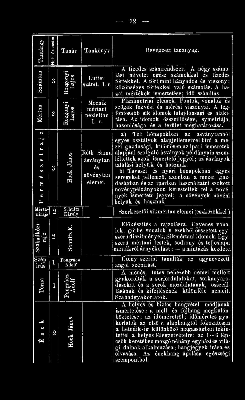 A tört mint hányados és viszony; közönséges törtekkel való számolás. A hazai mértékek ismertetése; idő számítás. Planimetriai elemek. Pontok, vonalok és szögek fekvési és mérési viszonyai.