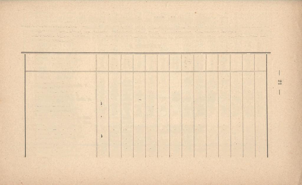 VI ál Ifjúság érdemsorozata az 887 88. tanév végén. Rövidítések magyarázata: Előmenetelre nézve: jel=jeles, jó=jó, elgs=elégséges, elgt=elégtelen.