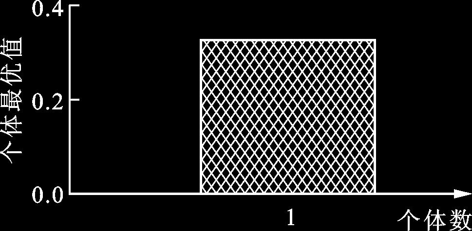 % #7<1U. <24J #7 /% #7 /-,:;4 1)%!0!