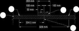 Szorosan összenyomott illesztések 3M FIRE BARRIER DUCT WRAP 615+ TERMÉKVÁLASZTÉK 3M TM TŰZGÁTLÓ LÉGCSATORNA PAPLAN 615+