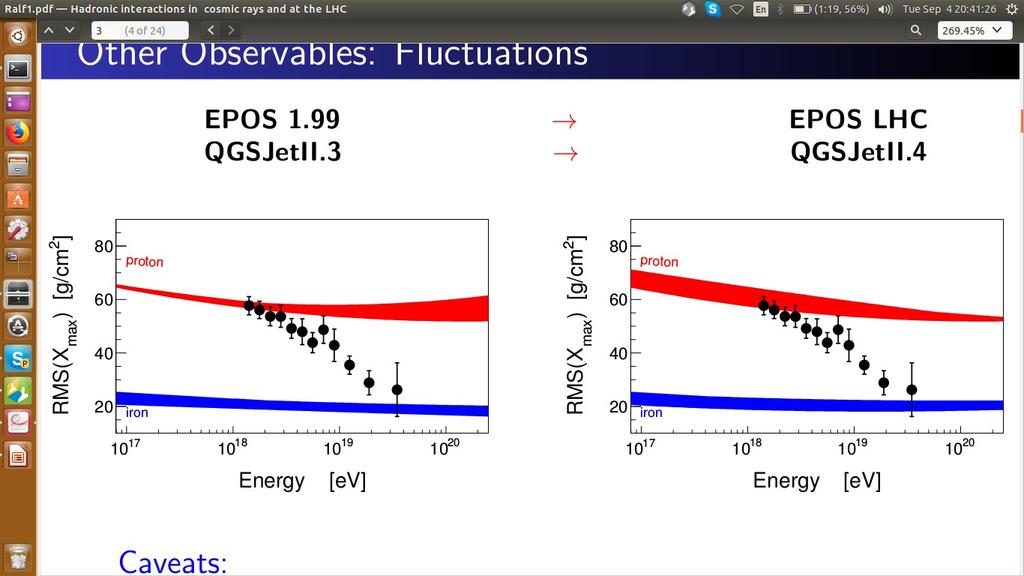 Jóslatok a <Xmax> fluktuációira EPOS 1.99 QGSJetII.3 EPOS LHC QGSJetII.