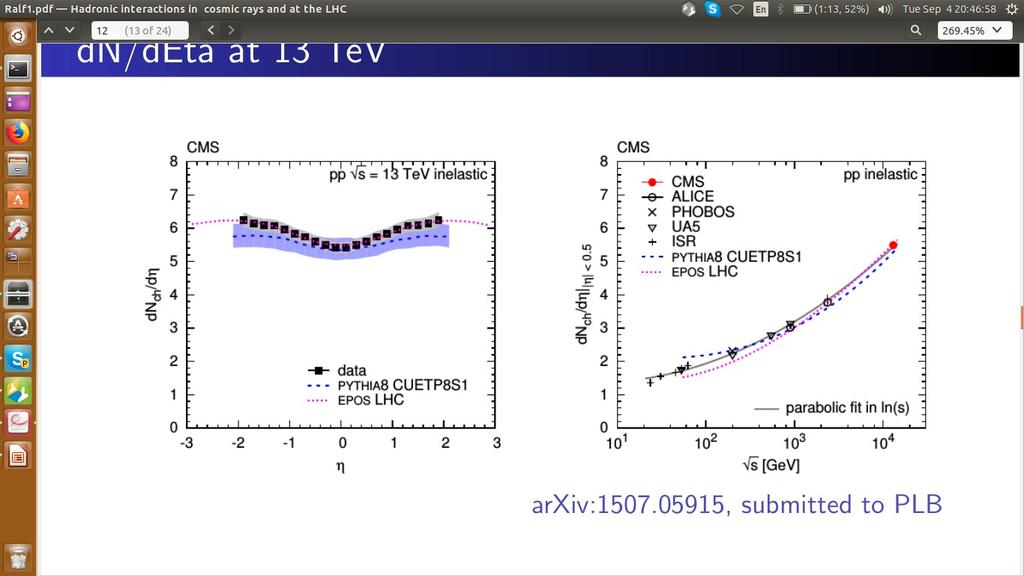 Töltött részecskék száma, 13 TeV Az első LHC cikk 13 TeV-en, a CMS mágnes