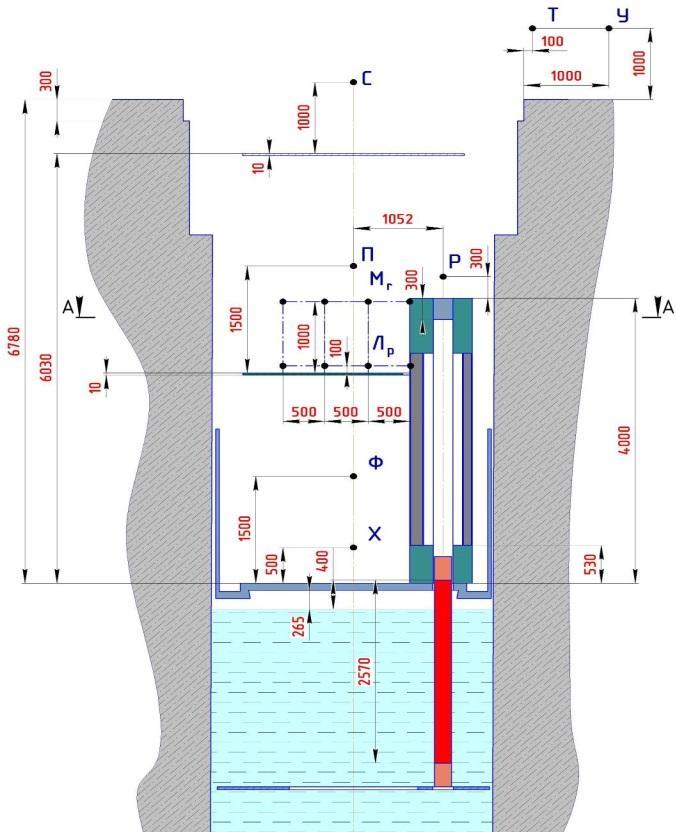 Előkészületek - árnyékolások Védő-technológiai modul (ZTM) Egyéb berendezések szerszámok, szűrő