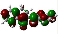 származtatott DFT reaktivitás indexek (elektron kémiai potenciál: ε, kémiai keménység: η).