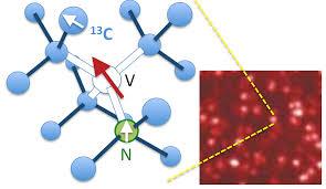 circuitos superconductores