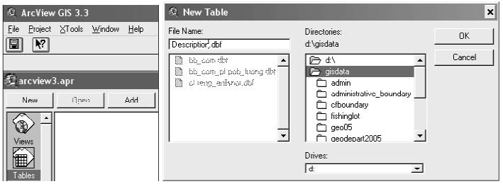 Record NamYy rycvayb½t manculetmþg. 4- erkaybi)anektmruvryc eyigrtuvcuc Table menu => Stop Editing ryc Save edits.