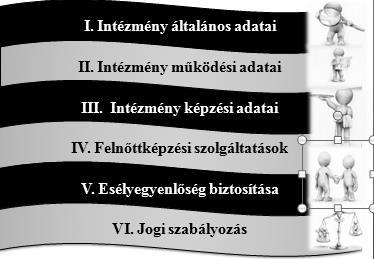 Act Sci Soc 37 (2012): 157 169 159 Mi volt a kutatás módszere? A hazánkban működő akkreditált felnőttképzési intézmények működési jellemzőit feltáró empirikus kutatást Dr.