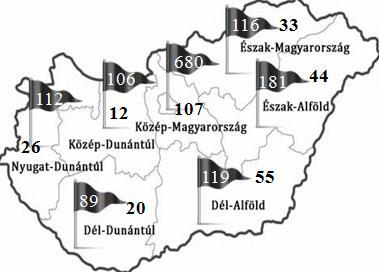 160 Farkas Erika Kovács Anett Jolán: Merre tart a felnőttképzés? A 2.