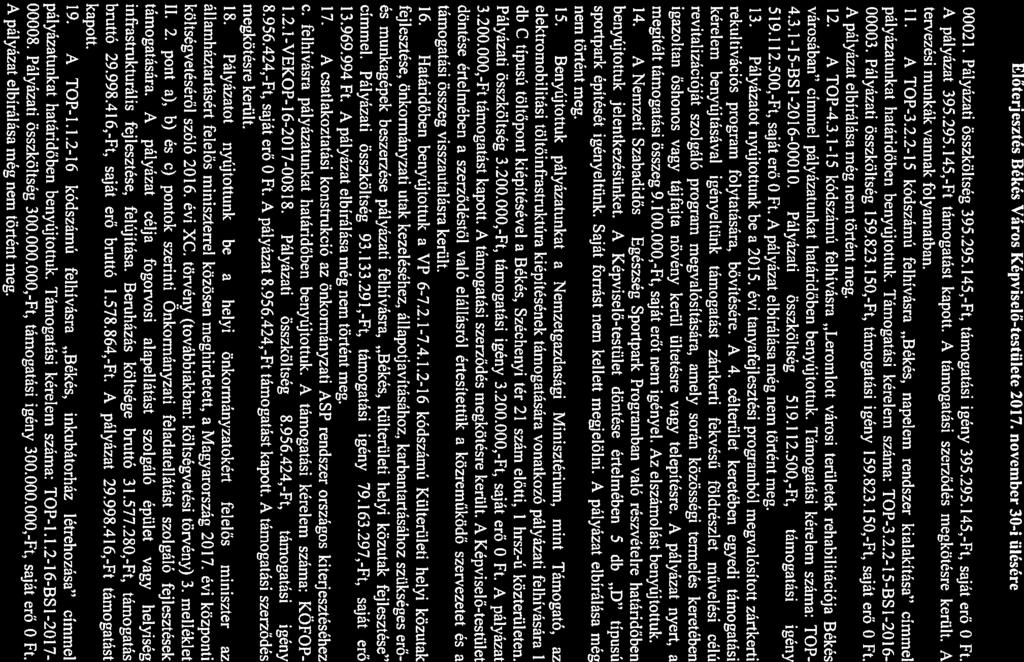 Előterjeszt Bék Város képviselő-testülete 2017. november 30-i ülére 00021. Pályázti összköltség 395.295.145,-Ft, támogtási igény 395.295.145,-Ft, sját erő pályázt 395.295.145,-Ft támogtást kpott.