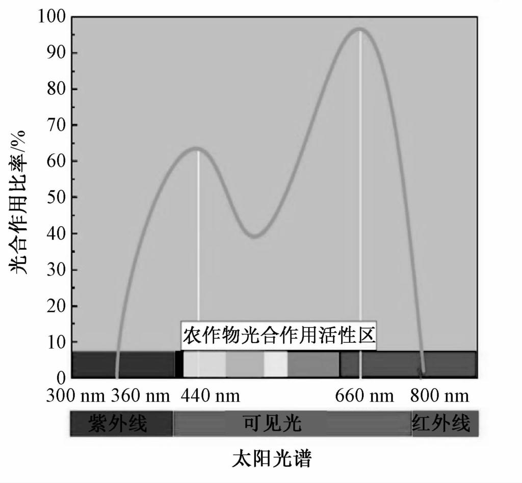 @ABCDEDXBCD/ / DE(W /R 5NW BCD/DR =EW: BCD/+> +>K -/ H+E K NO LM %&/D V D % ' S / X 'R V # / V # E XO'6 Nc ] E X D V # ( 2 B CD@AP =DSE > X R