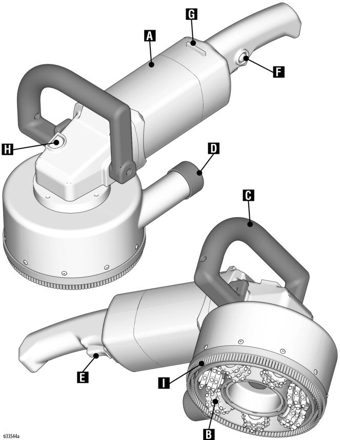 Alkatrészek azonosítása GrindLazer Standard RC71 E Alkatrész A B C D E F G H I Burkolatmaró Maródob Fogantyú Porelszívó