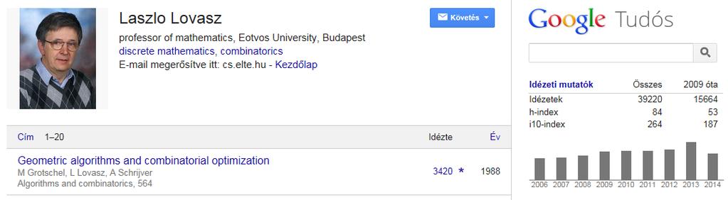 2. Közlemények közvetlen idézettségének vizsgálata Hirsch-féle h-index Definíció szerint "Egy kutató indexe h, ha pontosan h darab olyan cikke van, ami legalább h idézetet kapott (vagyis a többi