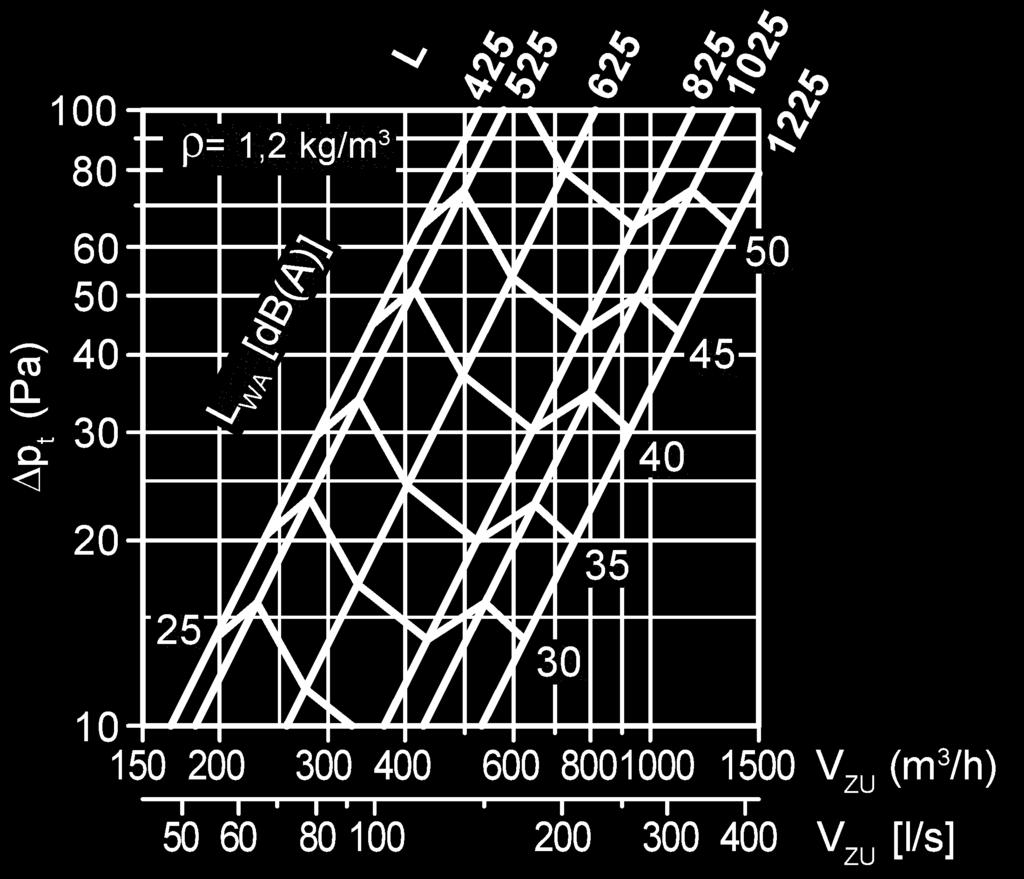 B=215mm (fojtás NYITVA)